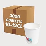 COVR 3000 Gobelets carton blanc 10-12cl - 4oz / 3000 unités, Recyclables, Boisson Chaude et Boisson Froide, Solide et Bonne Prise en Main, Résistant