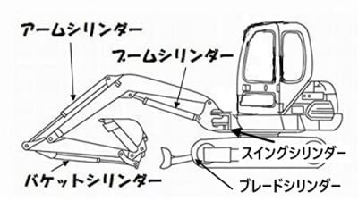 Amazon | 【ノーブランド品】コマツ PC28UU-2 オフセットシリンダー用