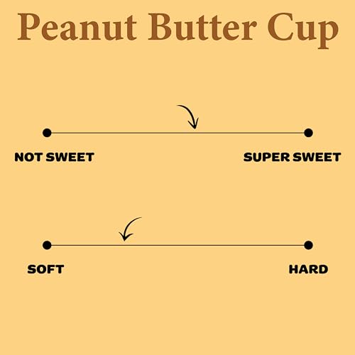 Unstoppable Foods Unstoppable Zero Sugar Keto Protein Bars - Peanut Butter Cup Keto Bars - 12-Count Energy Bar Pack - Low Carb Protein Bars - Low Calorie Snacks - High Fiber, Diabetic Friendly thumb #5