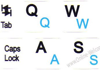Etiquetas de teclado para netbook francés-belga e inglés