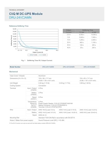 Alimentation à découpage DRU-24V20AMN DC 24V résolvant les chutes de tension - 7
