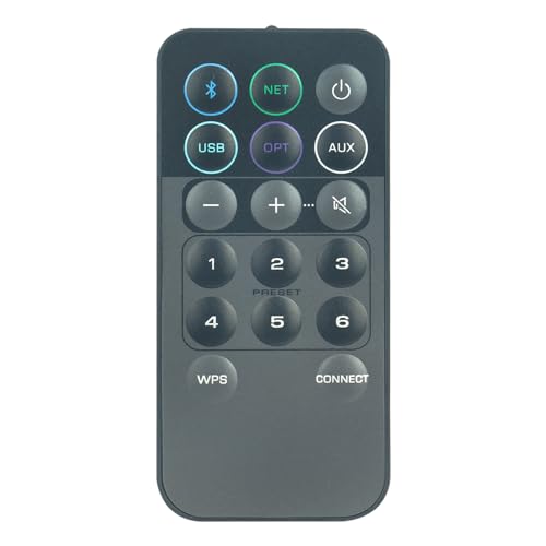 VINABTY Neu FernbedienungErsatz für Yamaha Bookshelf Speaker System ZS38940 NX-N500 NX-N500B NX-N500S NXN500 NXN500B NXN500S Remote Controller