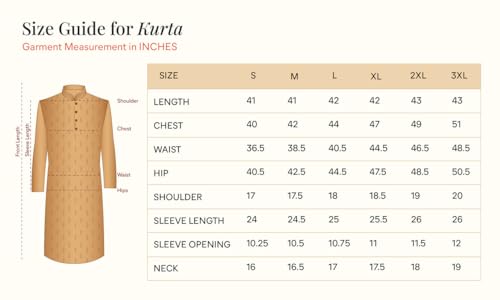 Image of Manyavar Men Kurta