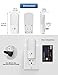 L LOHAS LED Dimmable Night Light[2 Pack], Plug in Night Lights with Dusk to Dawn Sensor, Daylight 5000k from 5-80 LM Brightness Adjustable, Bright Mini Wall Nightlight for Kids Room, Stairway