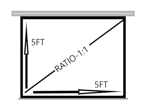 Image of Royality 5x5 Feet Imported Fabric Wall Type Pull Down Screen Without Auto Lock Mechanism with 1080P, 3D and 4K Technology Ratio-1:1 -(5ft (W) x 5ft (H)),(White)