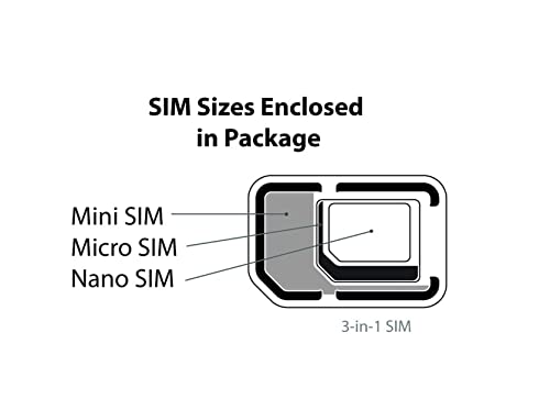 Soocool Keep Your Own Phone Sim Card Kit thumb #3