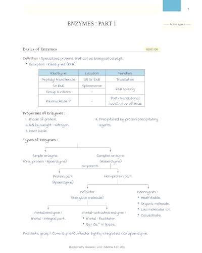 Image of Marrow Rapid Revision edition 8,ALL 19 SUBJECTS SET,FULL COLOR PRINTED NOTES WITH SPIRAL BOUND,2025=2026