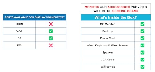 (Refurbished) Lenovo ThinkCentre 19" HD All-in-One Desktop Computer Set (Intel Core i5 4th Gen| 16 GB RAM| 256 GB SSD| 19" HD LED Monitor| KB &... - Image 4