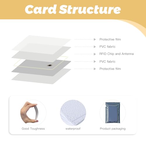 بطاقات مي فير ديسفاير EV3 ان اف سي (خيارات 2K/4K/8K) - 13.56MHz RFID، متوافقة مع ISO/IEC 14443A
