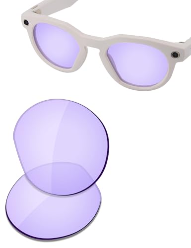 Image of SAUCER Premium Replacement Lenses for Oakley Meta HSTN OW8002 51mm | UV400 Protection, Anti-Scratch, Precise Fit Smart Glass