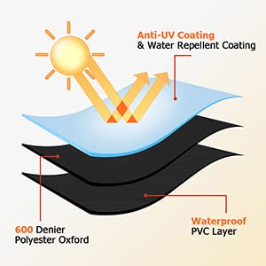 I Cover Round Grill Cover-39(Dia) X41(Tall) Water Proof Heavy Duty Outdoor Canvas Bbq Grill Cover Dome Smoker Cover For Char-Griller Akorn Kamado Grill Or Similar Size Grills #TOP3