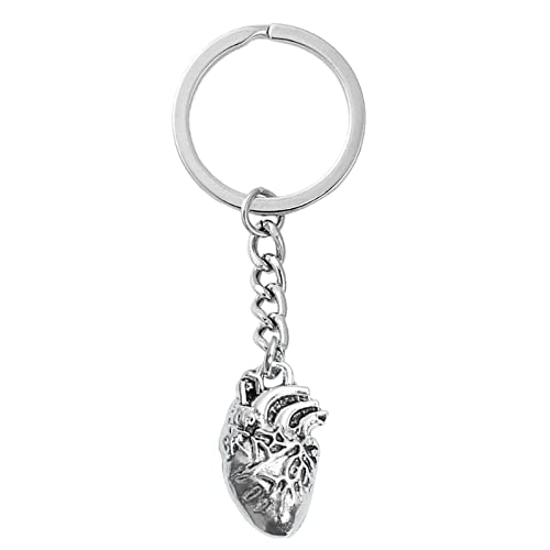 JSGHGDF Be[W 3D ]L[z_[ UwI {fBp[c L[Oy_g tp ƃMtg WG[, 5, One Size