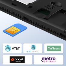 A56 Unlock Smartphone 5.5inch Screen 2GB RAM+16GB Storage 2MP+5MP Cameras 2000mAh Battery Capacity Android 13