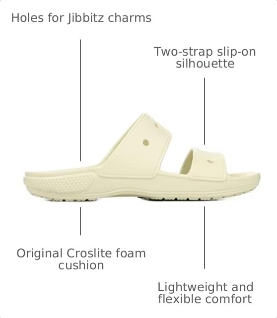 Image of Crocs Classic Sandal
