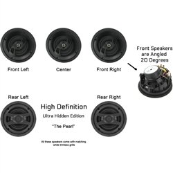 Inwalltech® --The Pearl