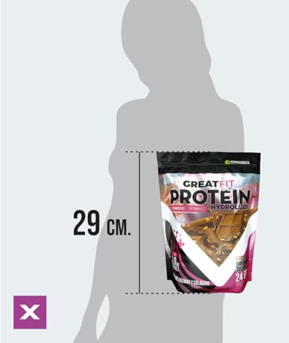 Proteínas, Imagen adicional