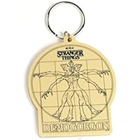 Llavero de Goma Stranger Things 4 Vitruvian Demogo