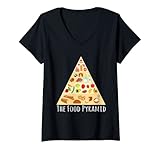 L'abbigliamento Nutrizionale Della Piramide