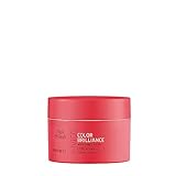 Wella Professionals