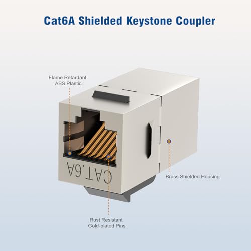 FGB 10Gbps Cat6a Shielded Keystone Coupler, Female to Female RJ45 Keystone Jack, Ethernet Keystone Coupler in Silver, 25 Pack - Image 4
