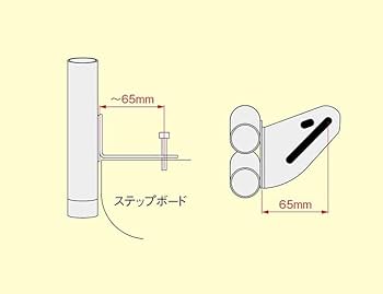 Amazon | シグナスXCYGNUS-X(03-12SE12J44J)用 ロッドホルダー(タイプ1
