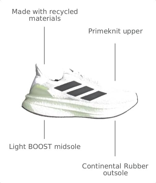 Image of adidas Mens Ultraboost Ultra Boost 5X Running Sneakers Shoes - Grey, White