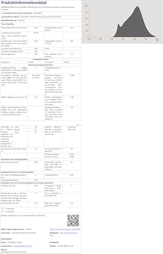 OSRAM Dimmbare LED-Reflektorlampen mit GU10 Sockel | energiesparend, 50W Ersatz, sehr langer Lebensdauer (15.000 H), Abstrahlwinkel 36°, warm weiß | PAR16 50 36 ° 4.5 W/3000 K GU10 in 5-Pack