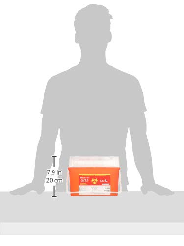 Amazon | ハリクイ3.2L(針捨てボックス) 004-49159 イワツキ