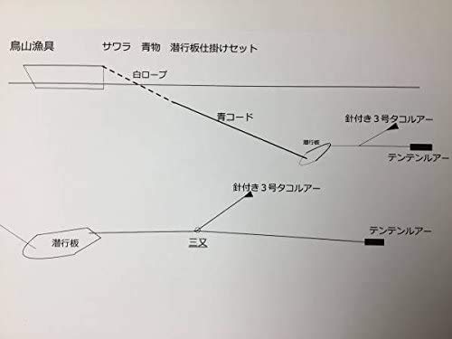 潜航板 しあく商店 煎れ
