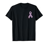 THINK PINK APPAREL