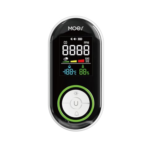 MOES 4in1 Plug-in Carbon Monoxide & Natural Gas Detector