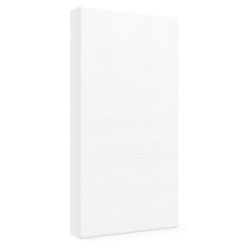 Dourxi Crib Mattress and Toddler Bed Mattress, Dual Sided Sleep System, Firm Side for Infants and Plush Soft Side for Toddlers, Breathable Foam Baby Mattress with Removable Cover - Thumbnail 3