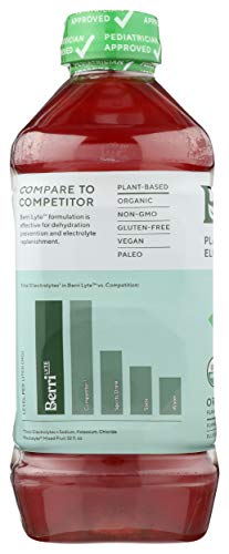 Berri Lyte Organic Acai Berry Electrolyte Solution, 1.1 Qt #TOP5