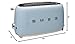 Smeg TSF02PBUS 50's Retro Style Aesthetic 4 Slice Toaster, Pastel Blue