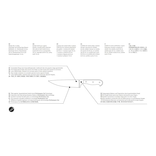 Foto von WMF Spitzenklasse Plus Chinesisches Kochmesser 31 cm, Made in Germany, asiatisches Messer geschmiedet, Performance Cut, Klinge 18,5 cm