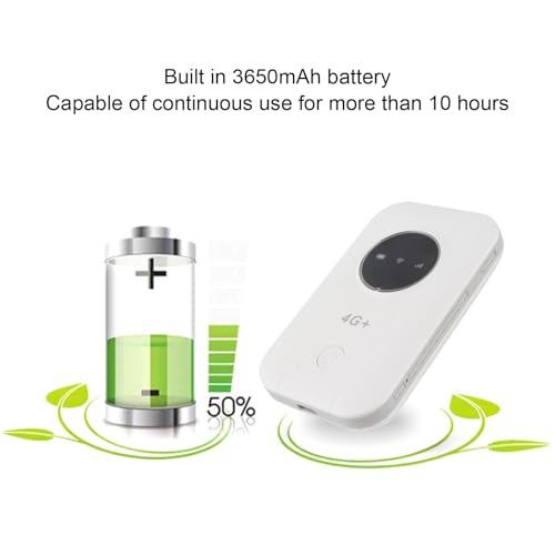 Image of Yoidesu 4G / 5G WiFi Hotspot, 300Mbps High Speed WiFi Router with SIM Card Slot, Portable Travel Router for Smartphone Tablet Laptop, 10 Device Connectivity