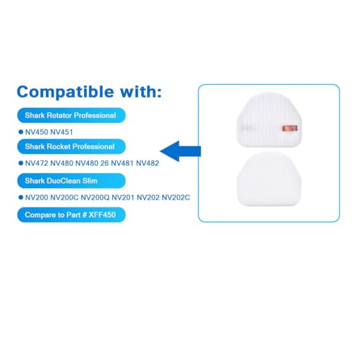 4 Pack Filter Replacement for Shark Rocket Professional Upright Vacuum NV482, NV481, NV480, Rotator Powerlight Professional NV450, DuoClean Slim NV202, NV200, Navigator Light NV105 Part XFF450