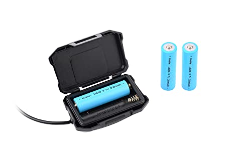 Linterna frontal recargable Stak CAESAR de 10W y 1200 lúmenes con reflector 4