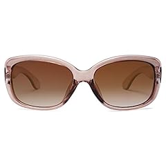 Transparent Brown/Gradient Brown