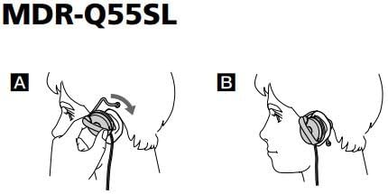Sony MDR-Q55SL Lightweight, Open-Air, Clip-On Earhook Earclip SportClip Stereo with Deep-Bass Turbo Duct Headphones (Gray)