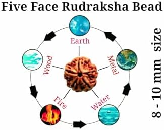 Z ZILLION CRAFT Naturally Grown Himalayan Rudraksha. 5 face108 rudraksha Bead with OM Pedant. No Chemical, color and waxing. Great for Puja Yoga Meditation