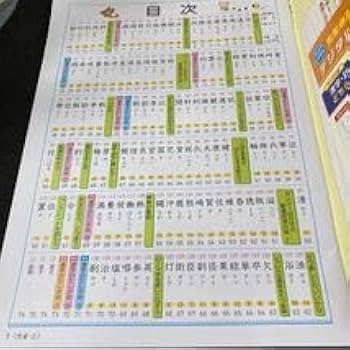 Read　学習プリント4セット 楽天市場】LEARNING RESOURCES 96321-J Numberblocks MathLink