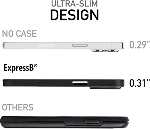 Image of ExpressB for iPhone 16 Pro Max Case Back Cover | Zero Drop Protection | Perfect for Minimalists | Ultra Thin Anti Scratch Matte Finish Case for iPhone 16 Pro Max (Black)