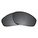Revant Polarized Replacement Lenses for Oakley Whisker Black Chrome MirrorShield