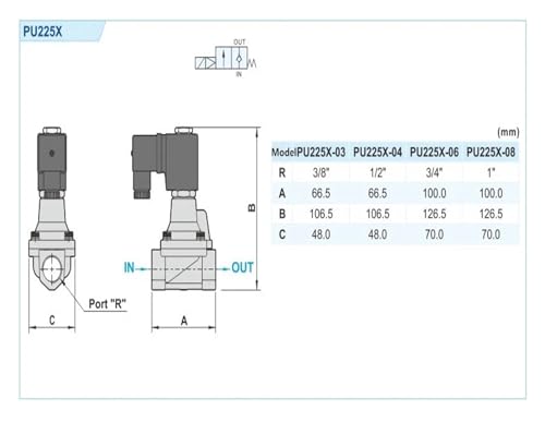 Électrovanne PU225X-03 pour stopper les fuites et automatiser les circuits