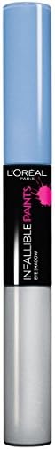 L'Oréal Paris Infallible Paints Eye Shadow, BRB Blue, 0.25 fl. oz.