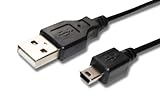 iriver h320 firmware upgrade  USB-Hotsync-Kabel DATENKABEL passend für IRIVER H100 / H120 / H140 / H300 / H320 / H340 / IFP-1000 / IFP-1090 / IFP-1095 / PMP-120 / PMP-140