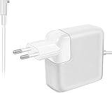macbook pro late 2010 mojave ✔ Kompakt und ideal für unterwegs, einschließlich Kompakt und ideal für unterwegs, inklusive AC-Wandsteckdose. Überlastschutz im Lieferumfang enthalten und eine AC Wandsteckdose. Inklusive Überlastschutz.