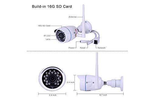 Preisvergleich Produktbild 720P IP-Kamera Outdoor Überwachungskamera INKERSCOOP wasserdichte Sicherheitskamera Wireless Netzwerkkamera mit IR Nachtsicht und Bewegungserkennungen WiFi Außenkamera mit APP und 16G Micro SD Karte