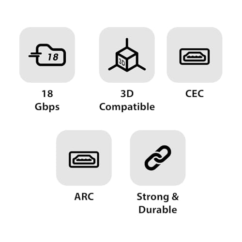 Image of 4K HDMI Cable with High-Speed Data Transfer, Reliable Audio Video Sync Cord Compatible with Smart TV, Monitor, Laptop, PS, Xbox & Projector